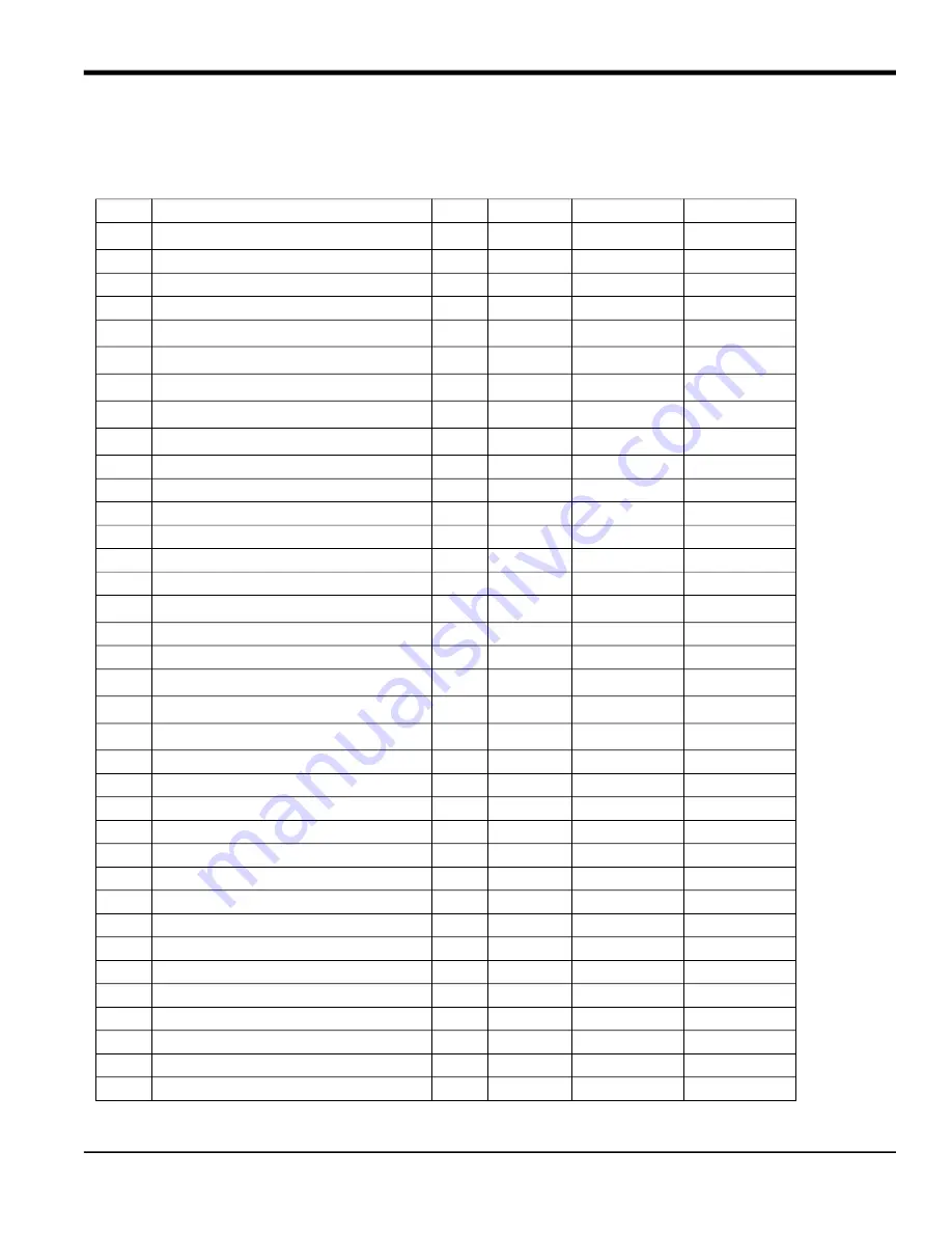 Panametrics Sentinel User Manual Download Page 119