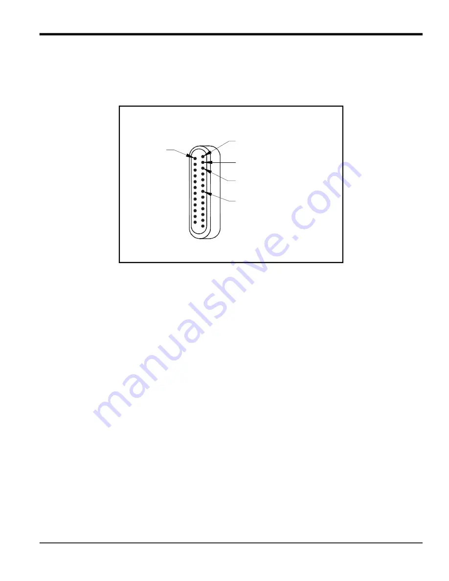 Panametrics TMO2D User Manual Download Page 23