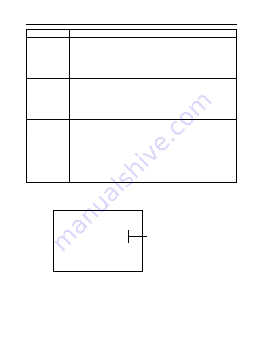 Panasonic AG-DV2500P Operating Instructions Manual Download Page 23