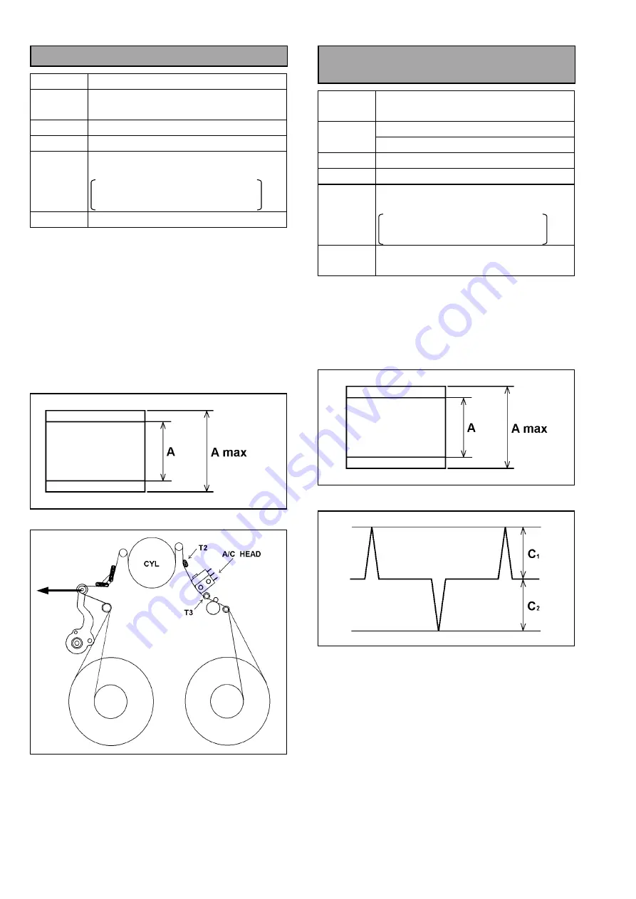 Panasonic AJSD955B - DVCPRO50 STUDIO DECK Скачать руководство пользователя страница 93