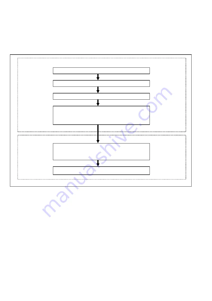 Panasonic AJSD955B - DVCPRO50 STUDIO DECK Service Manual Download Page 153