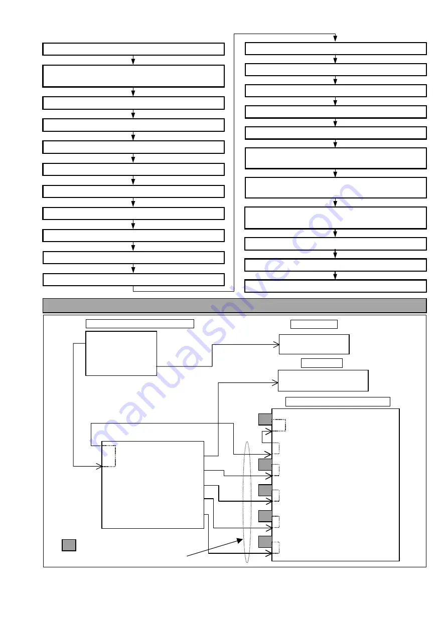 Panasonic AJSD955B - DVCPRO50 STUDIO DECK Service Manual Download Page 162