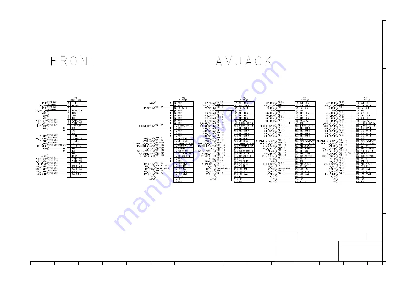 Panasonic AJSD955B - DVCPRO50 STUDIO DECK Service Manual Download Page 232