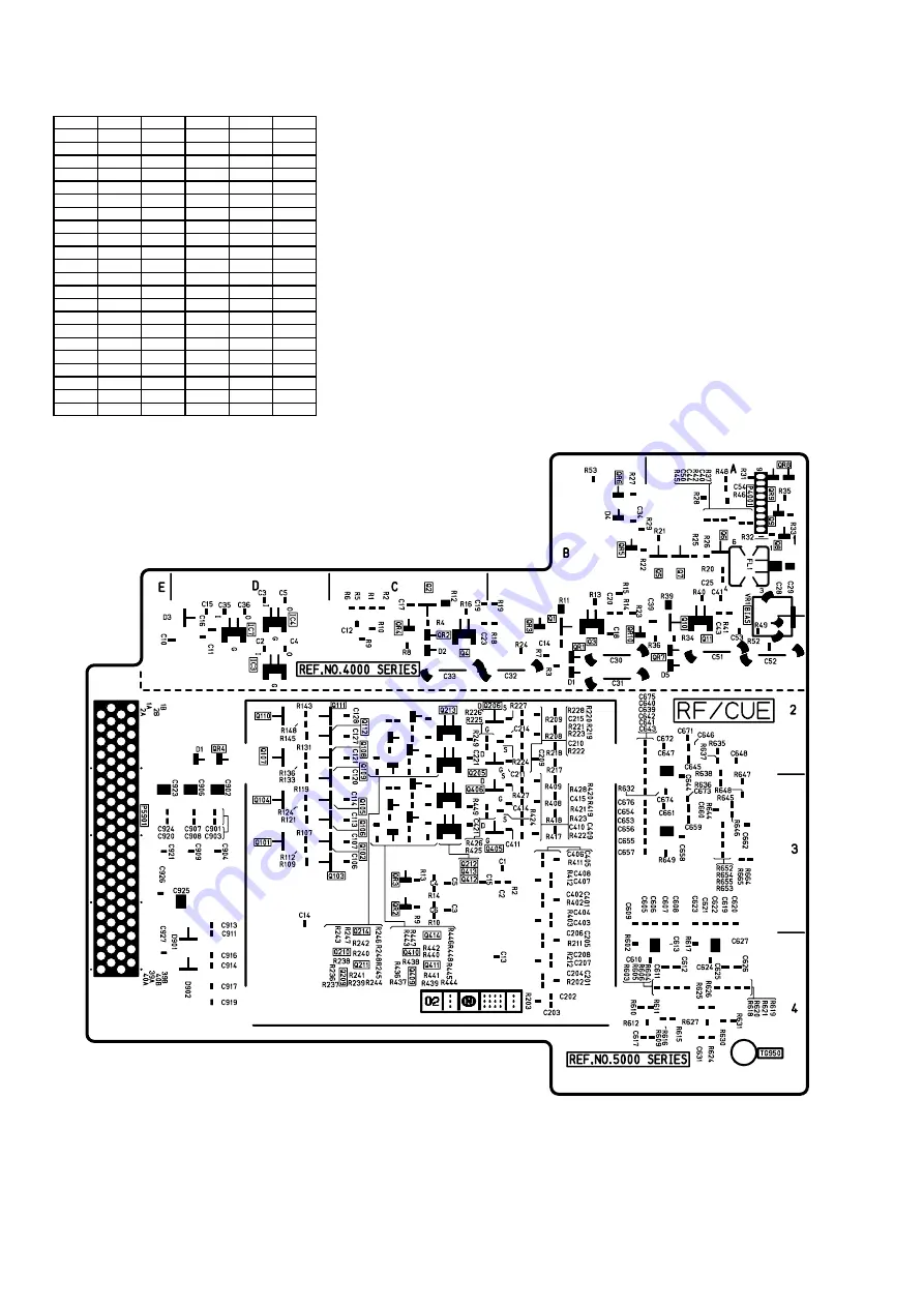 Panasonic AJSD955B - DVCPRO50 STUDIO DECK Service Manual Download Page 439