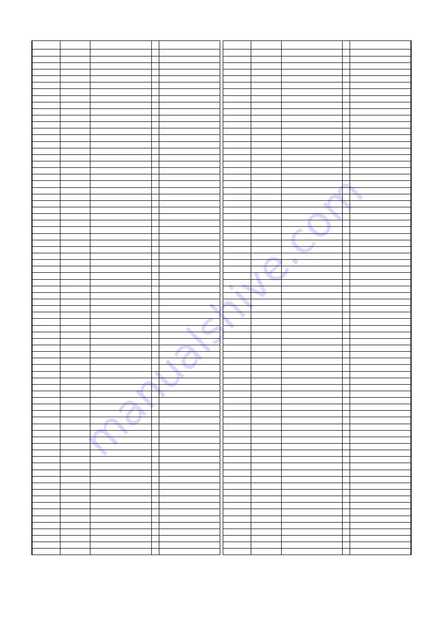 Panasonic AJSD955B - DVCPRO50 STUDIO DECK Service Manual Download Page 491