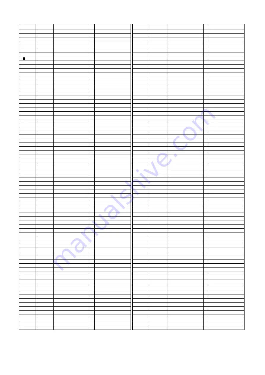 Panasonic AJSD955B - DVCPRO50 STUDIO DECK Service Manual Download Page 525