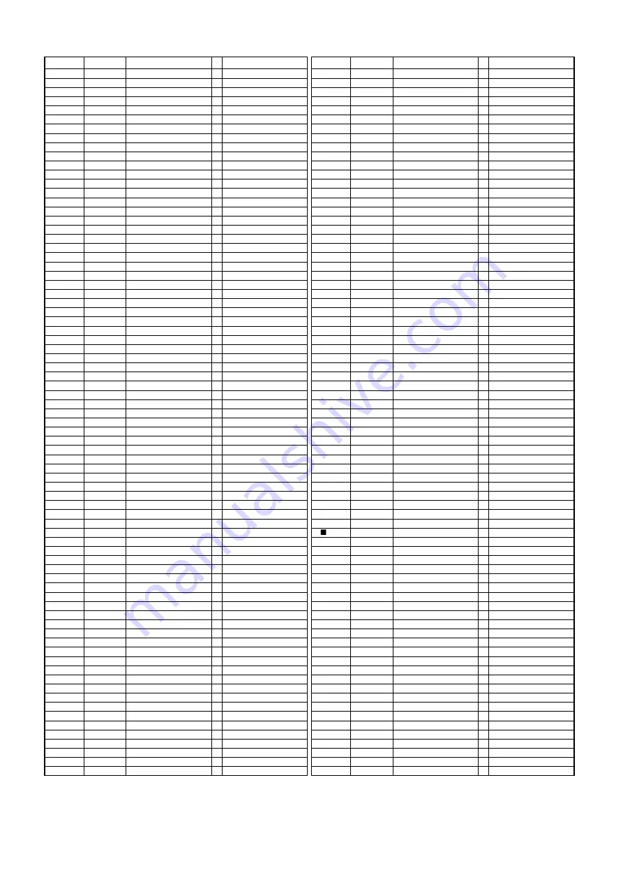 Panasonic AJSD955B - DVCPRO50 STUDIO DECK Service Manual Download Page 542