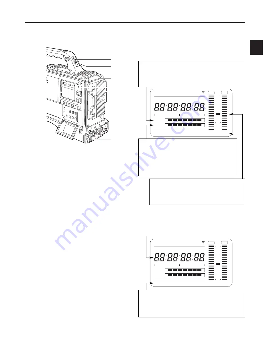 Panasonic AJSDX900P - 24P DVCPRO 50 Operating Instructions Manual Download Page 15