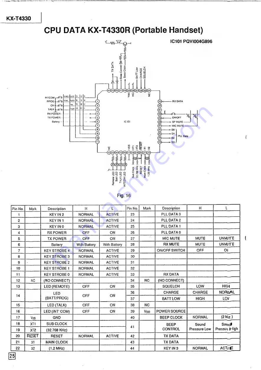 Panasonic AUTO-LOGIC KX-T4330 Скачать руководство пользователя страница 34