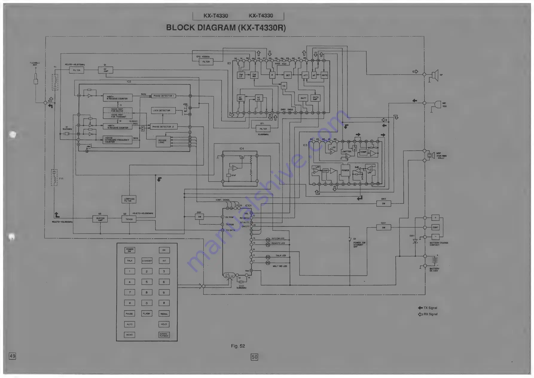 Panasonic AUTO-LOGIC KX-T4330 Скачать руководство пользователя страница 58