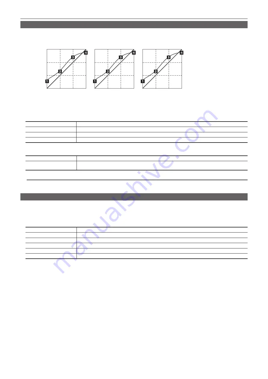 Panasonic AV-HS6000 Operation Manual Download Page 87