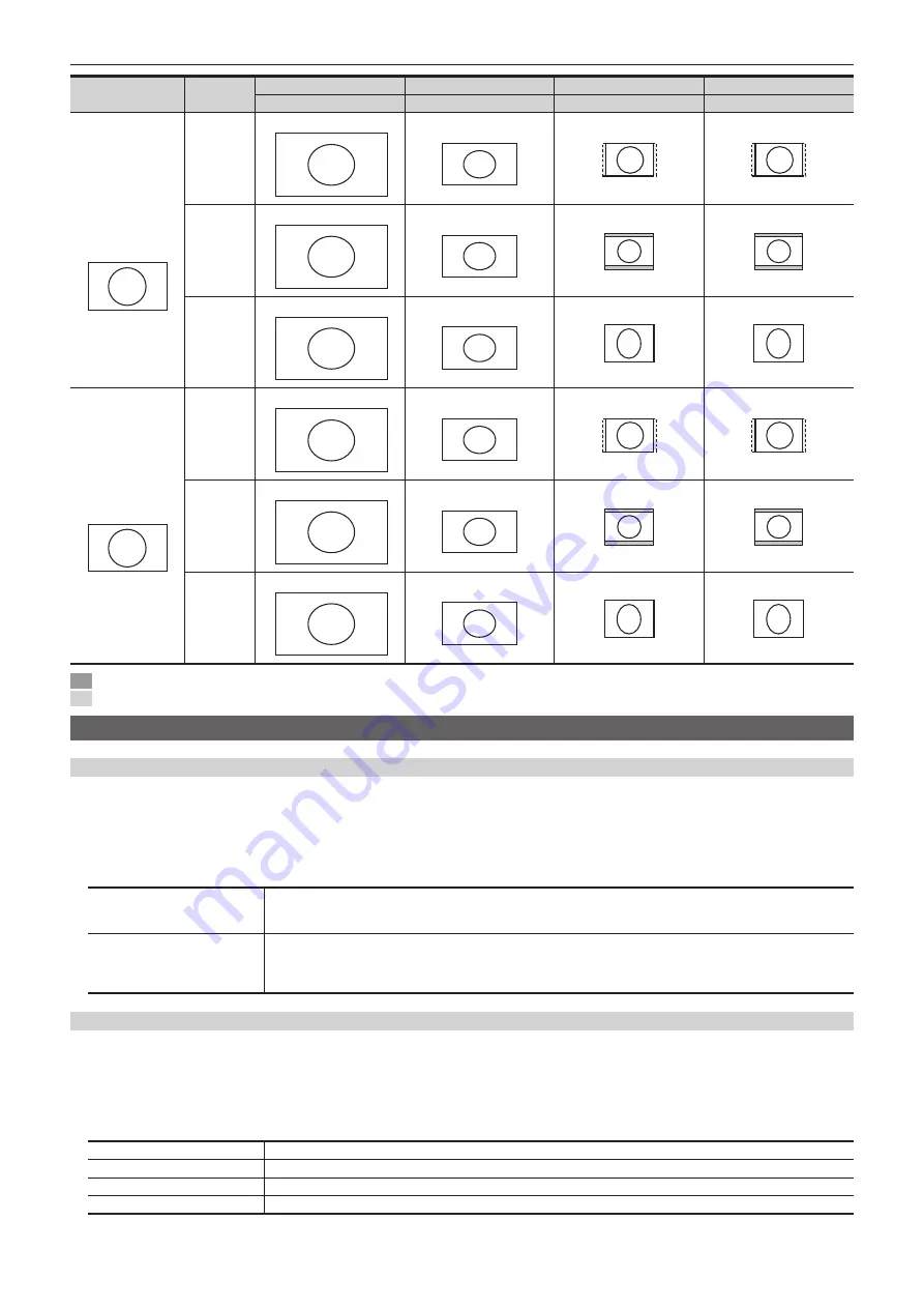 Panasonic AV-HS6000 Скачать руководство пользователя страница 124