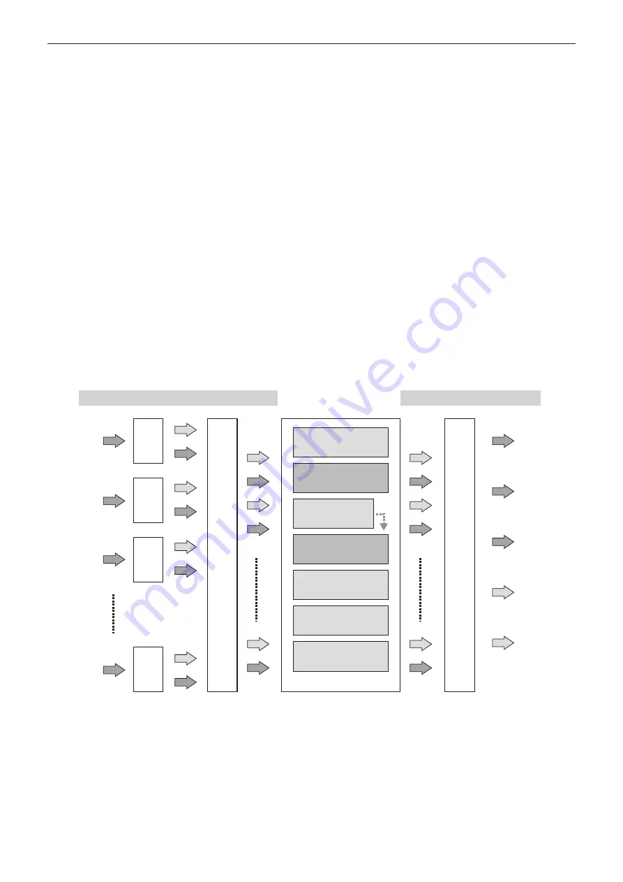 Panasonic AV-HS6000 Operation Manual Download Page 167