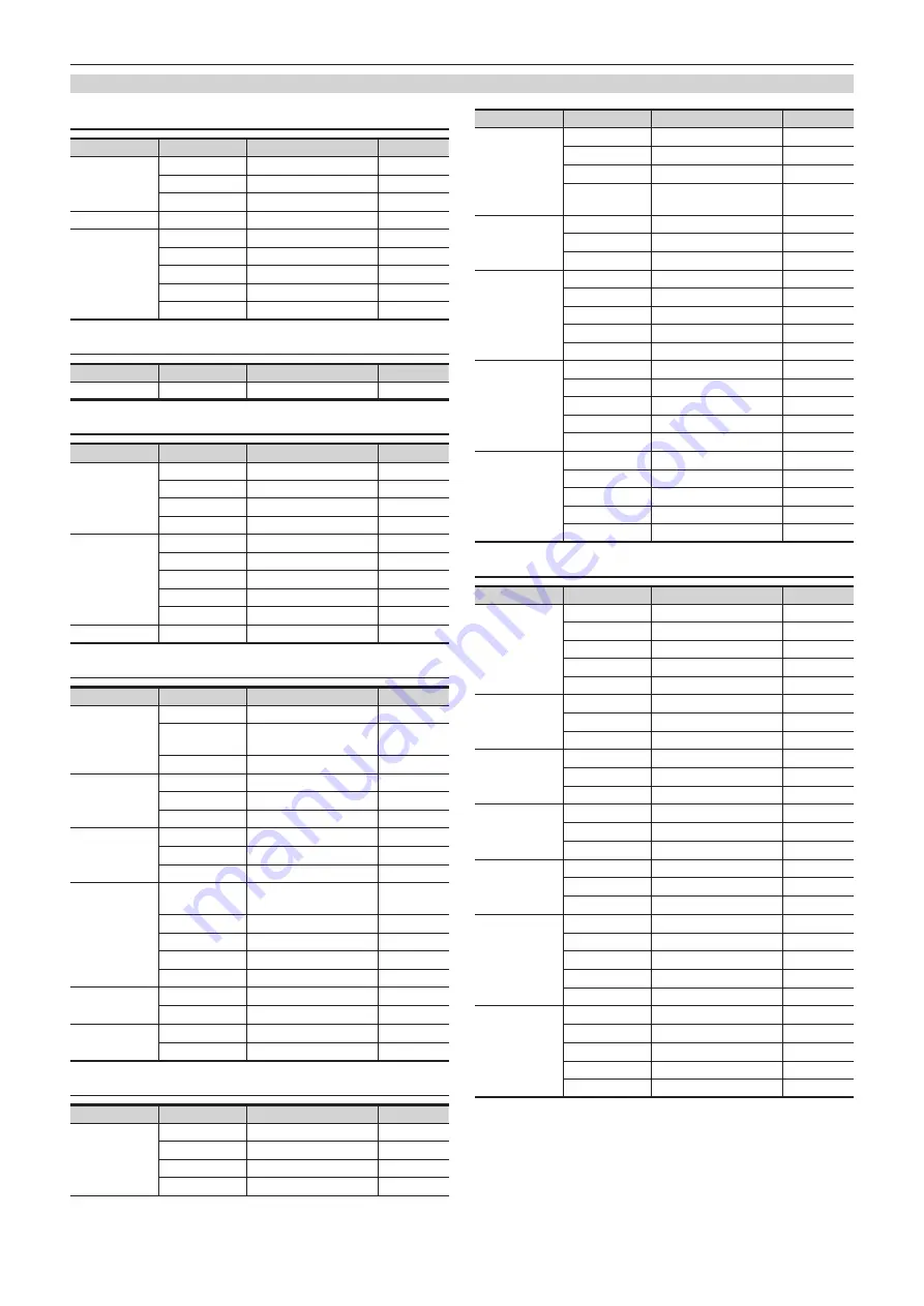 Panasonic AV-HS6000 Operation Manual Download Page 188