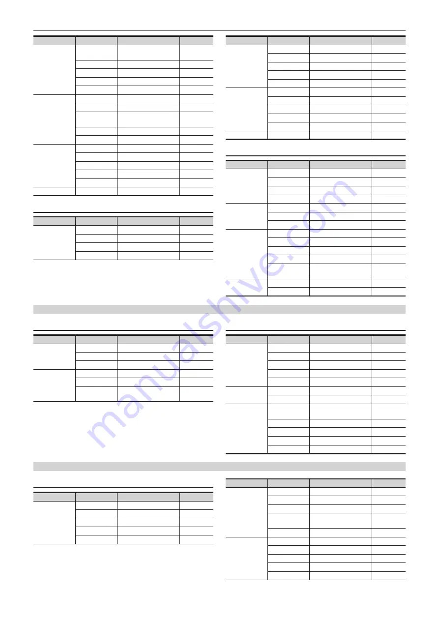 Panasonic AV-HS6000 Operation Manual Download Page 192