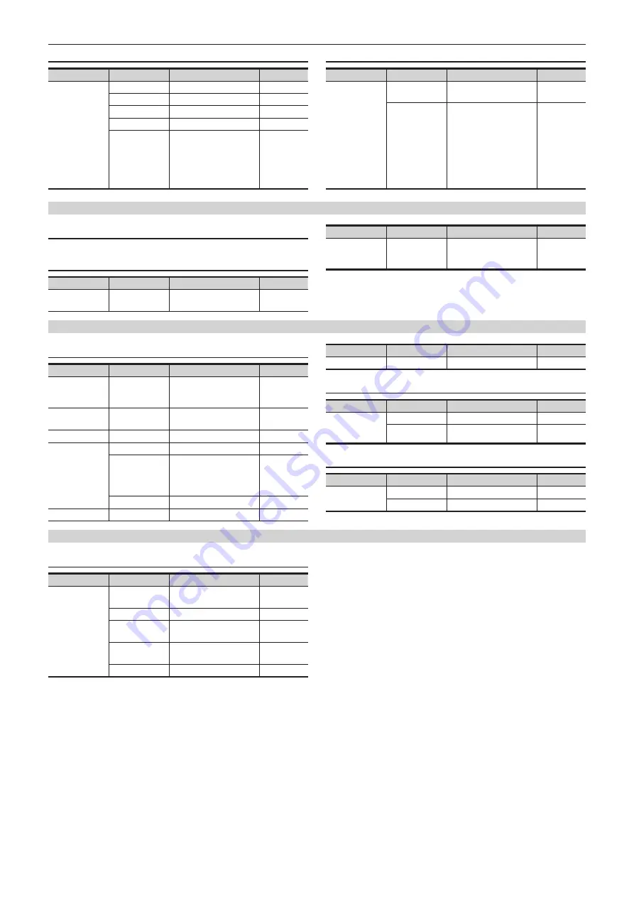 Panasonic AV-HS6000 Operation Manual Download Page 201