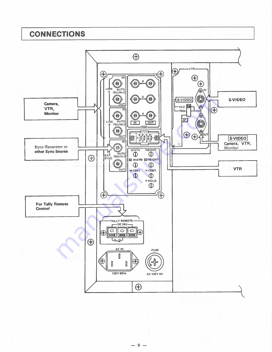 Panasonic BT-D1910Y Скачать руководство пользователя страница 10