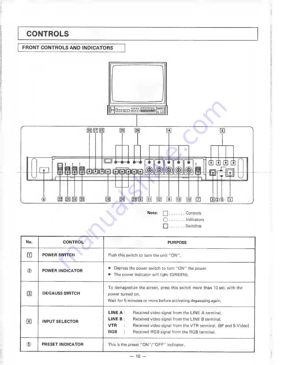 Panasonic BT-D1910Y Скачать руководство пользователя страница 11