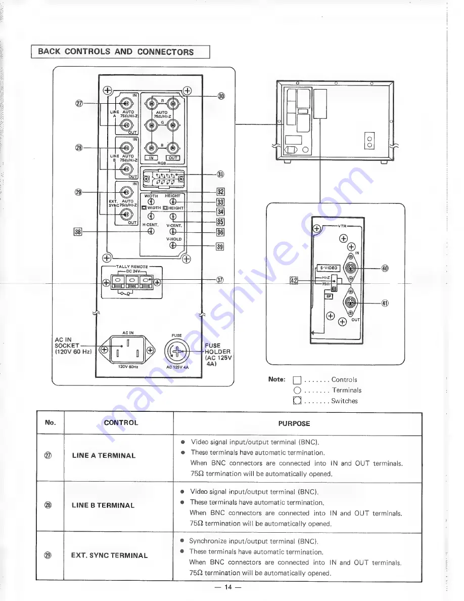 Panasonic BT-D1910Y Operating Instruction And Service Instructions Manual Download Page 15