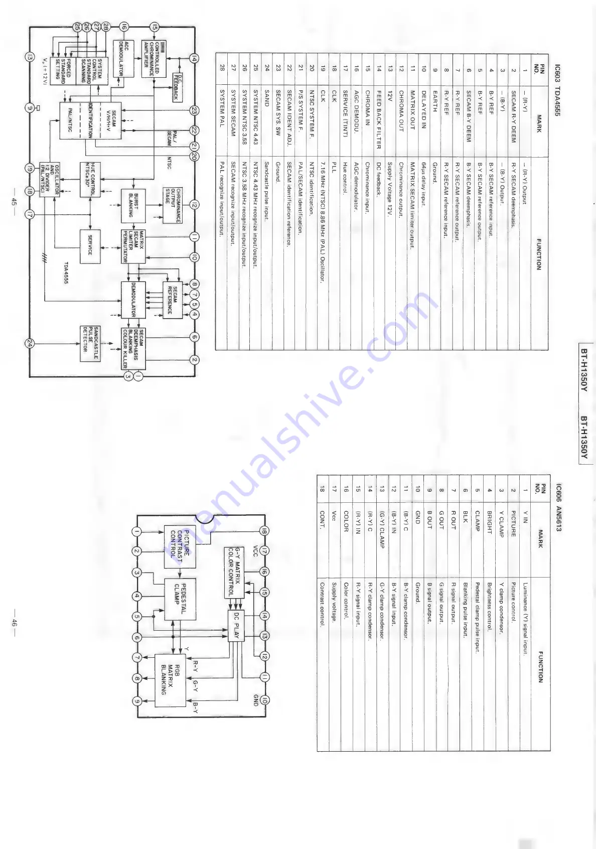 Panasonic BT-H1350Y Скачать руководство пользователя страница 41