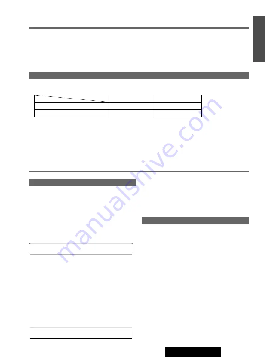 Panasonic CQ-C3203U Operating Instructions Manual Download Page 4