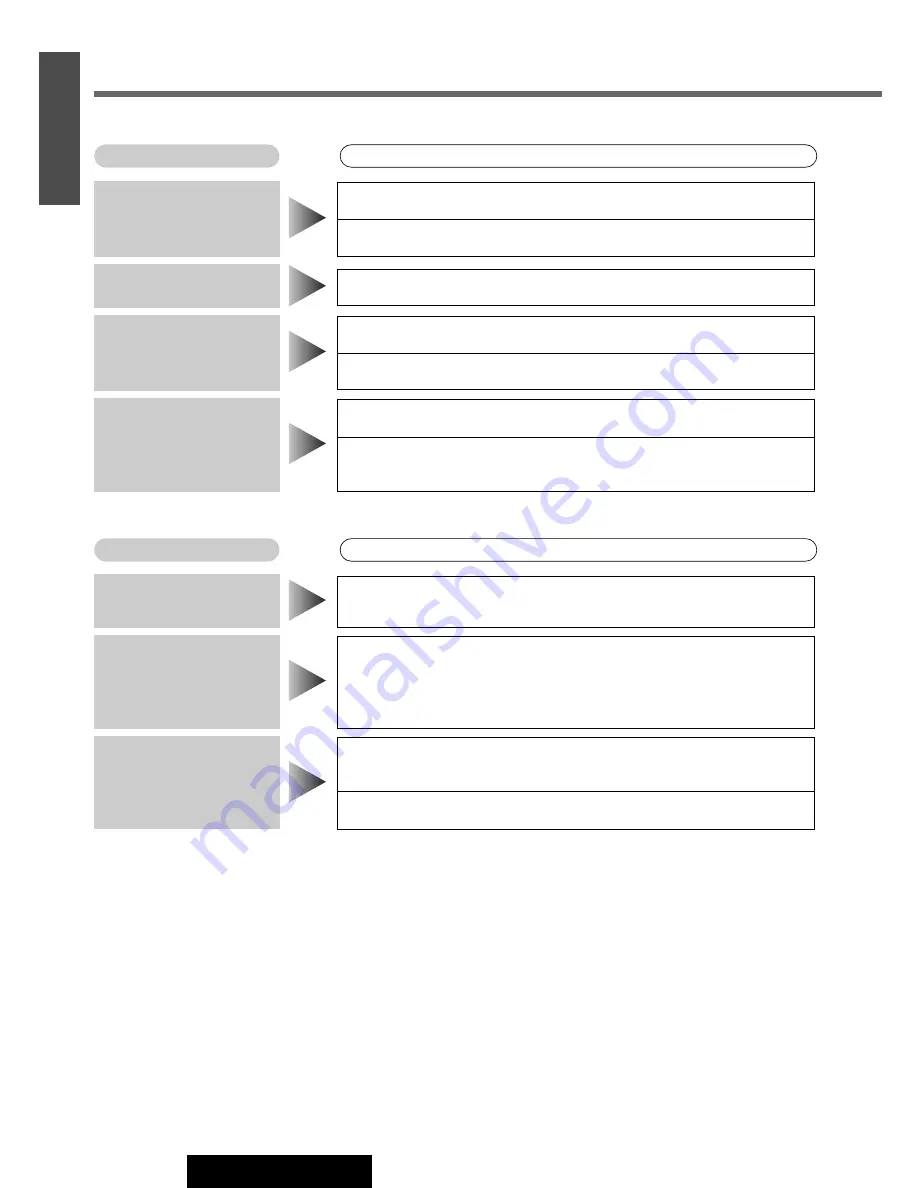 Panasonic CQ-C3203U Operating Instructions Manual Download Page 27