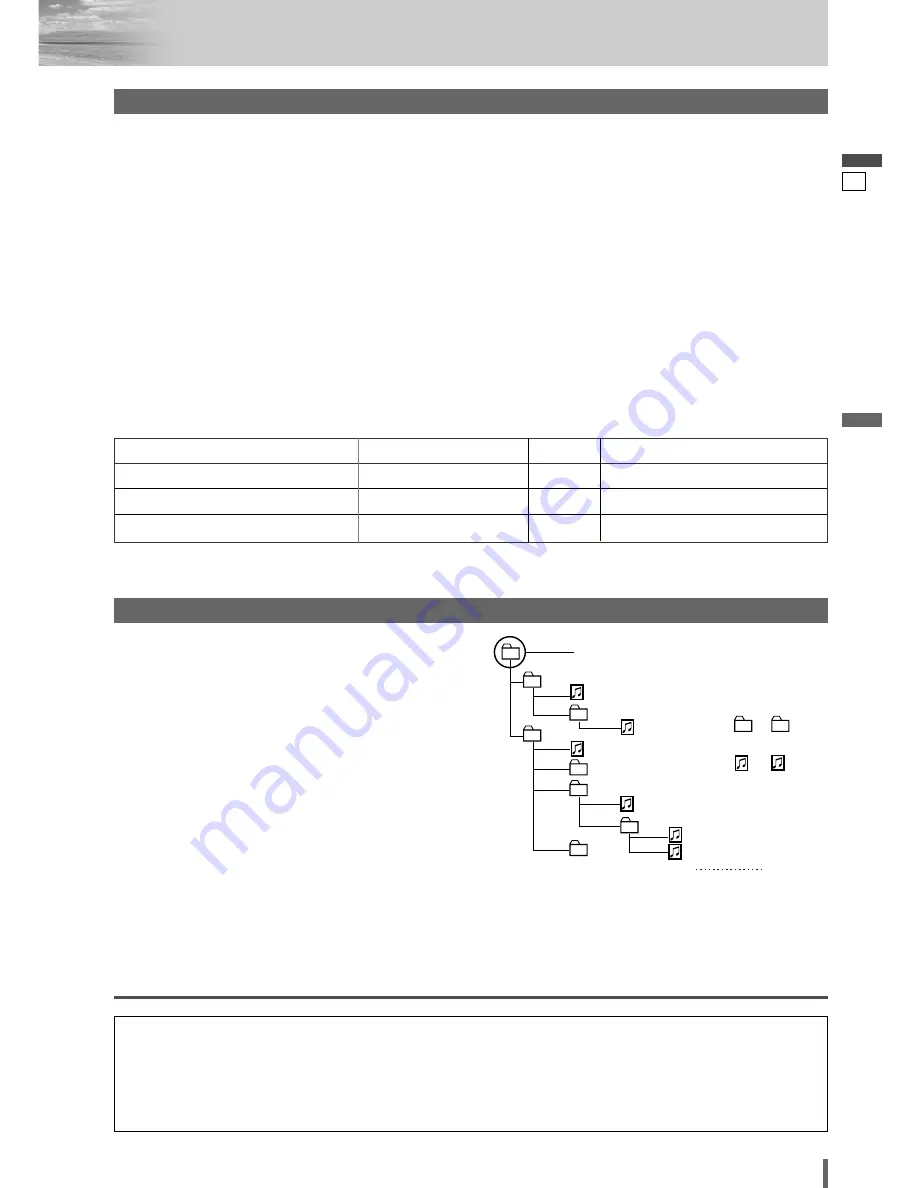 Panasonic CQ-VD5005U Operating Instructions Manual Download Page 25