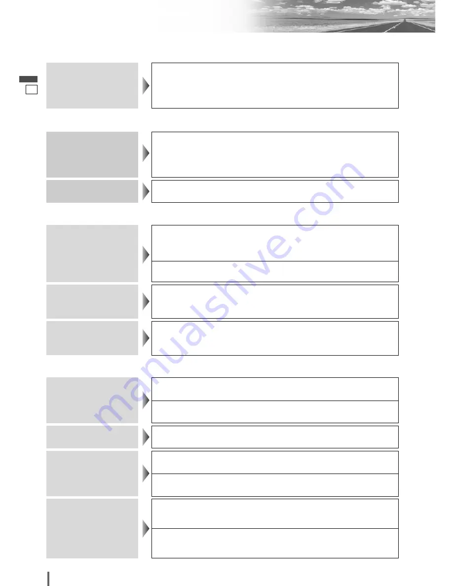 Panasonic CQ-VD5005U Operating Instructions Manual Download Page 42