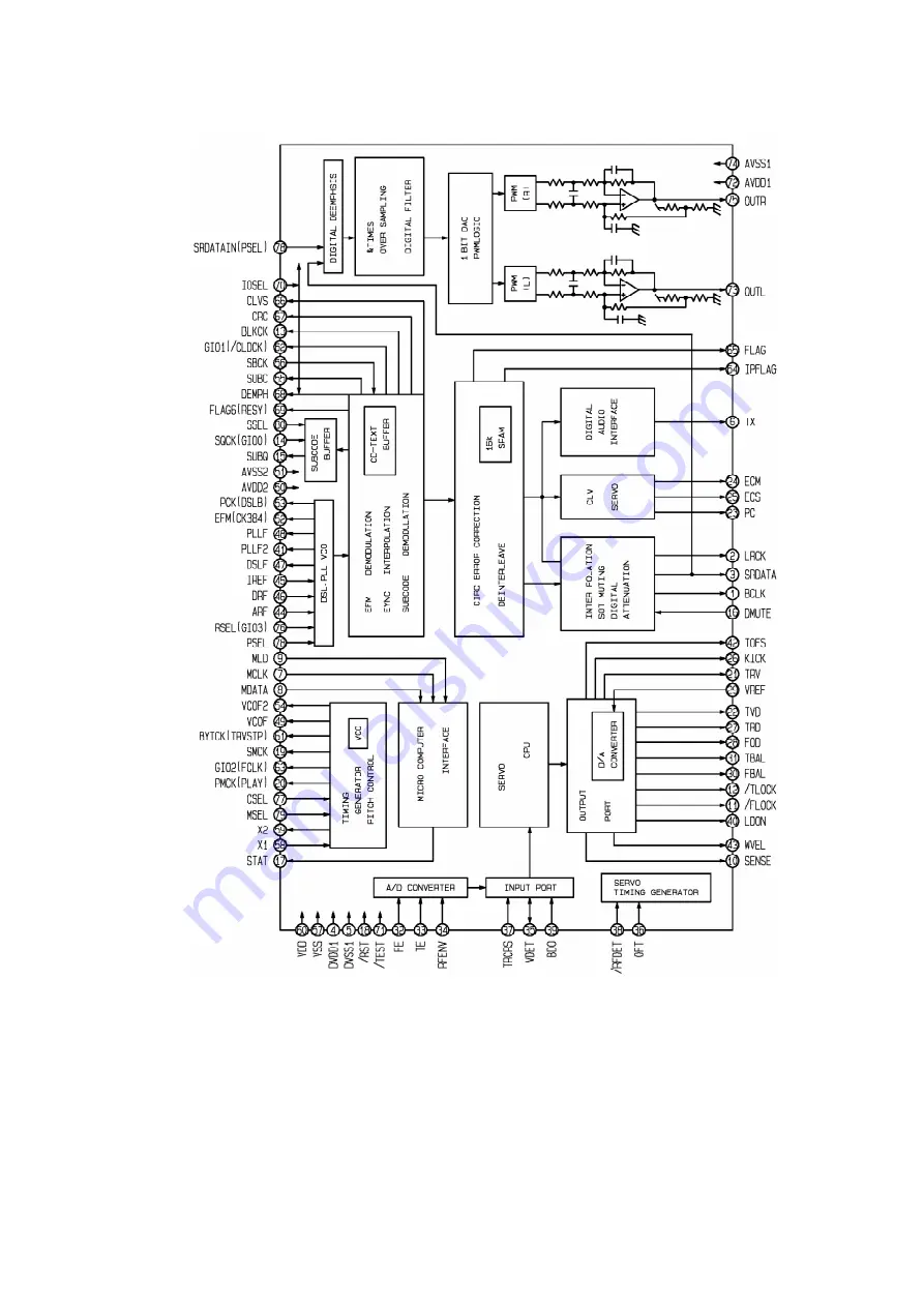 Panasonic CQC9800U - AUTO RADIO/CD DECK Скачать руководство пользователя страница 30