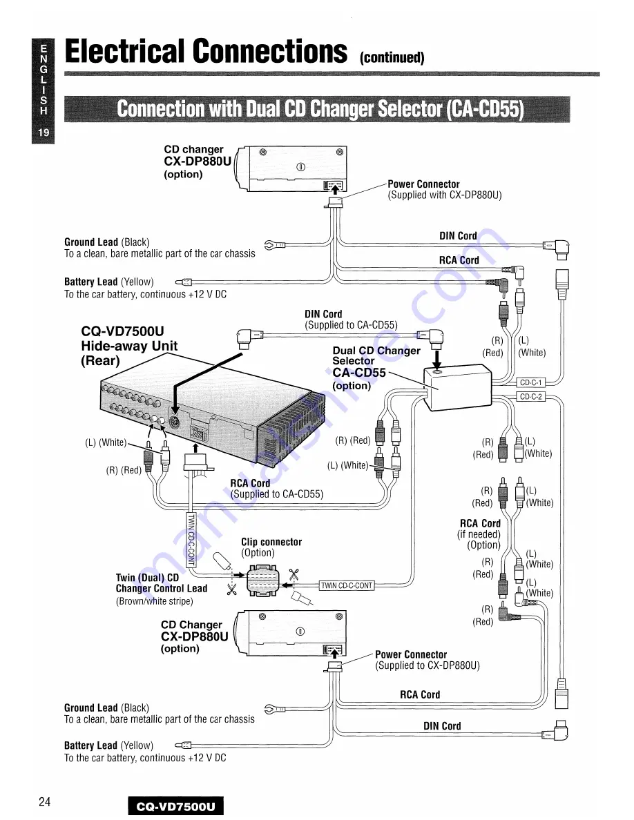 Panasonic CQVD7700U - CAR A/V DVD NAV Operating Instructions Manual Download Page 118