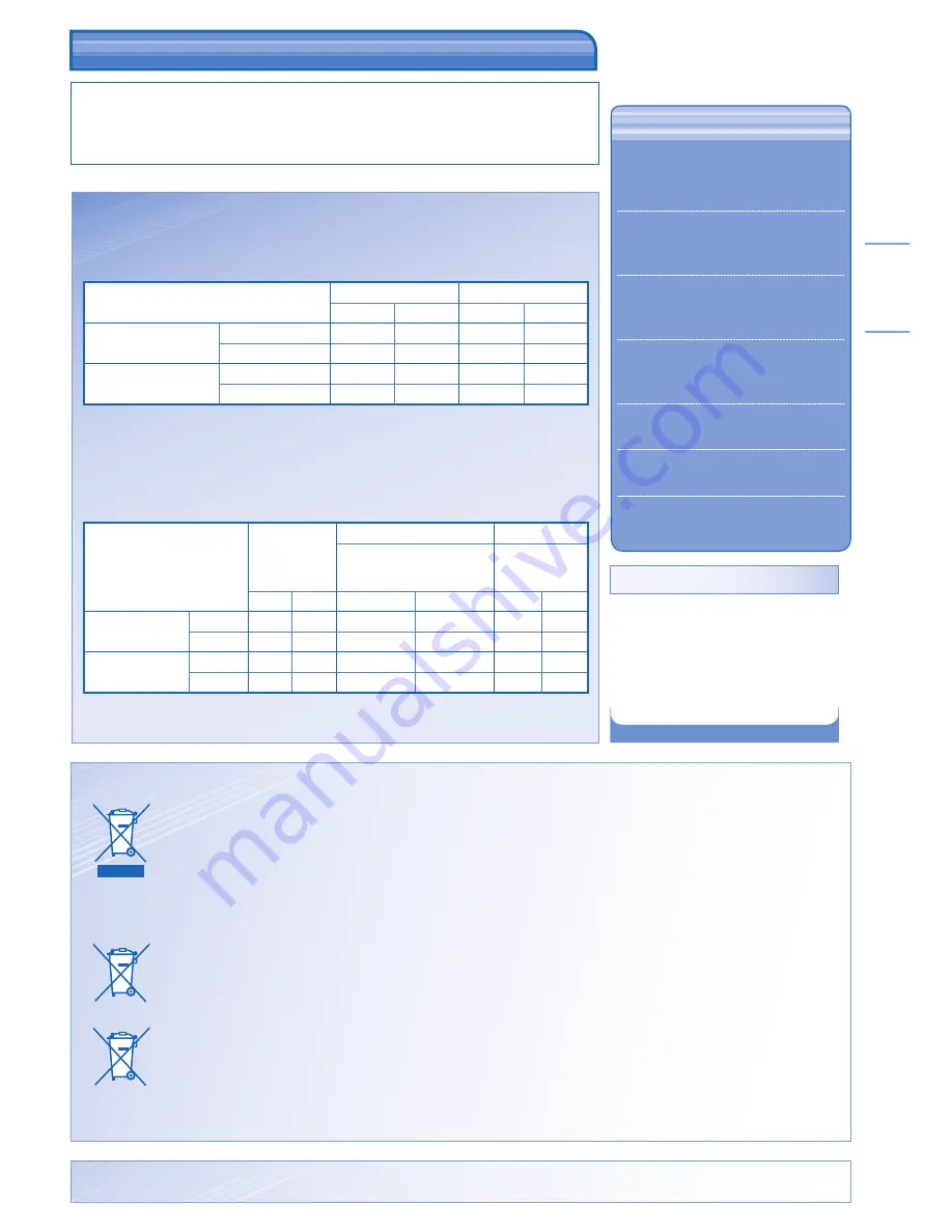 Panasonic CS-E7JKEW Operating Instructions Manual Download Page 19