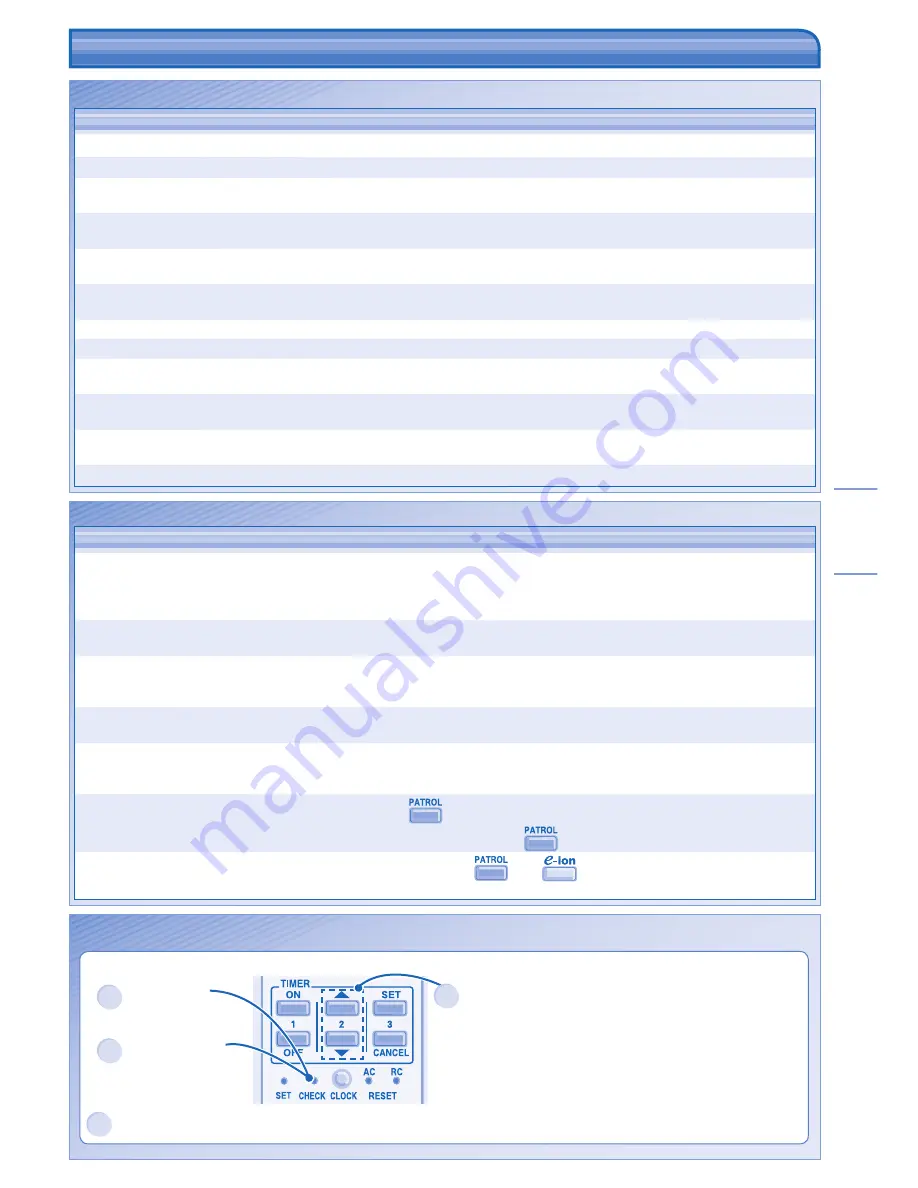 Panasonic CS-E7JKEW Operating Instructions Manual Download Page 49