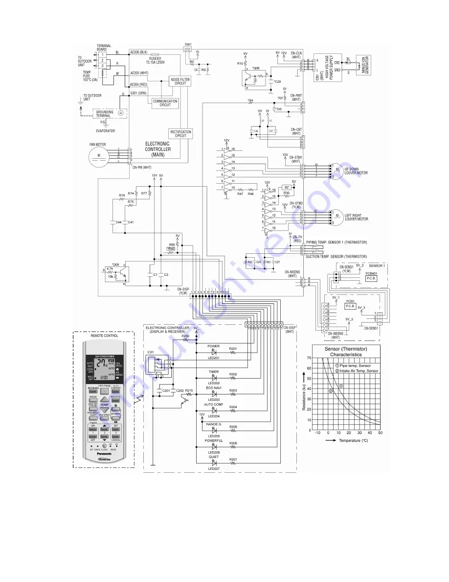 Panasonic CS-E7NKDW Service Manual Download Page 33