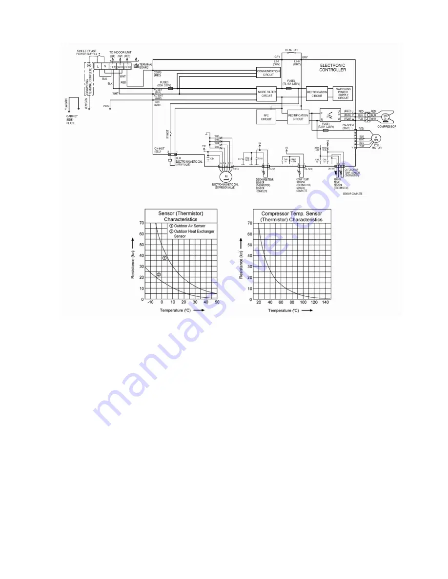 Panasonic CS-E7NKDW Service Manual Download Page 35