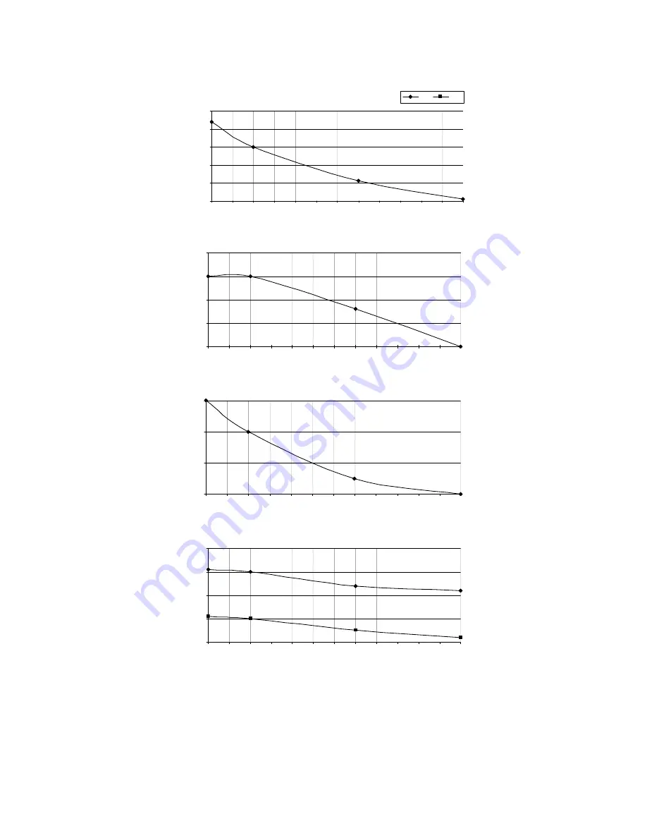 Panasonic CS-E7NKDW Service Manual Download Page 121