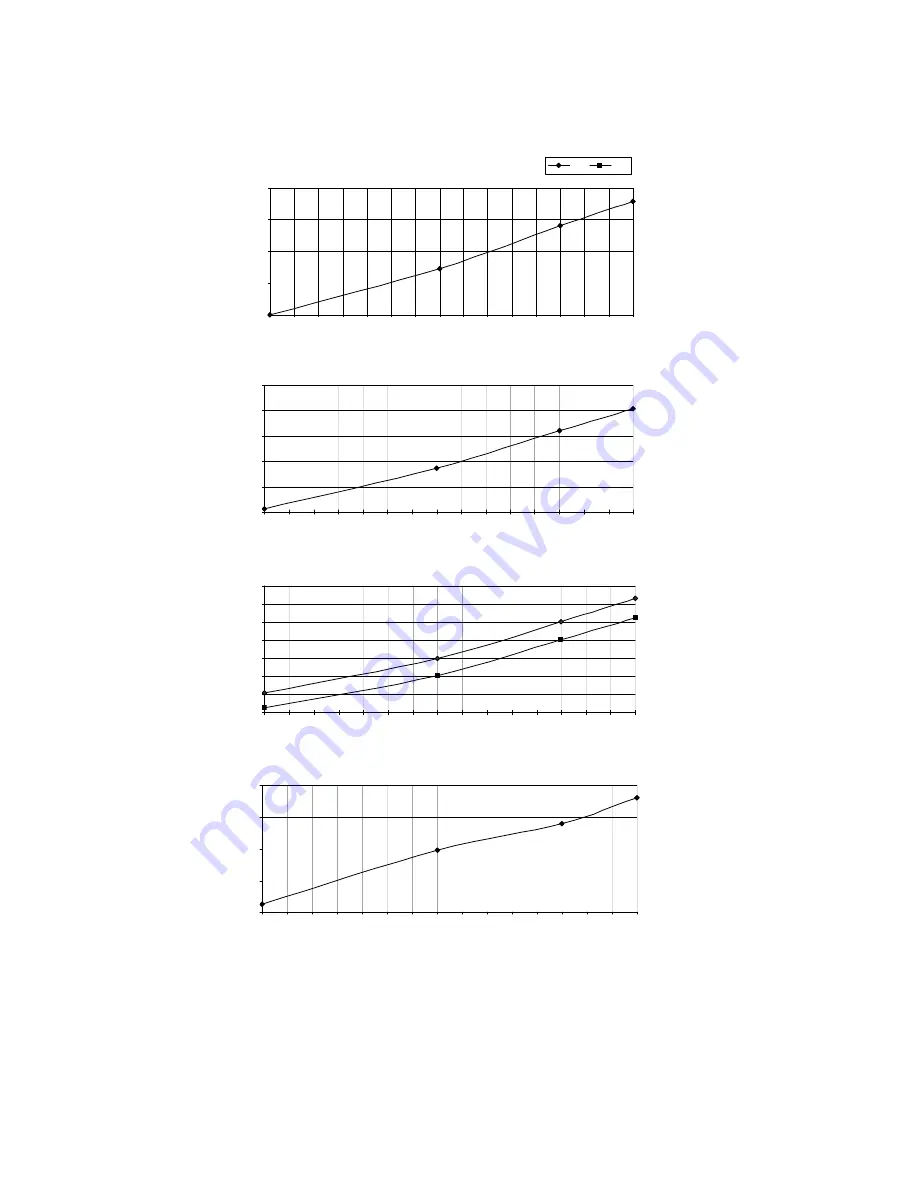 Panasonic CS-E7NKDW Service Manual Download Page 124