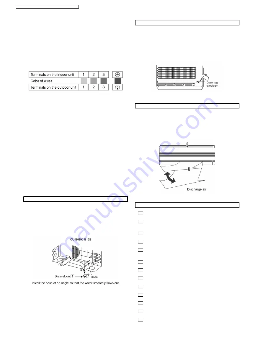 Panasonic CS-E9BKP Service Manual Download Page 60