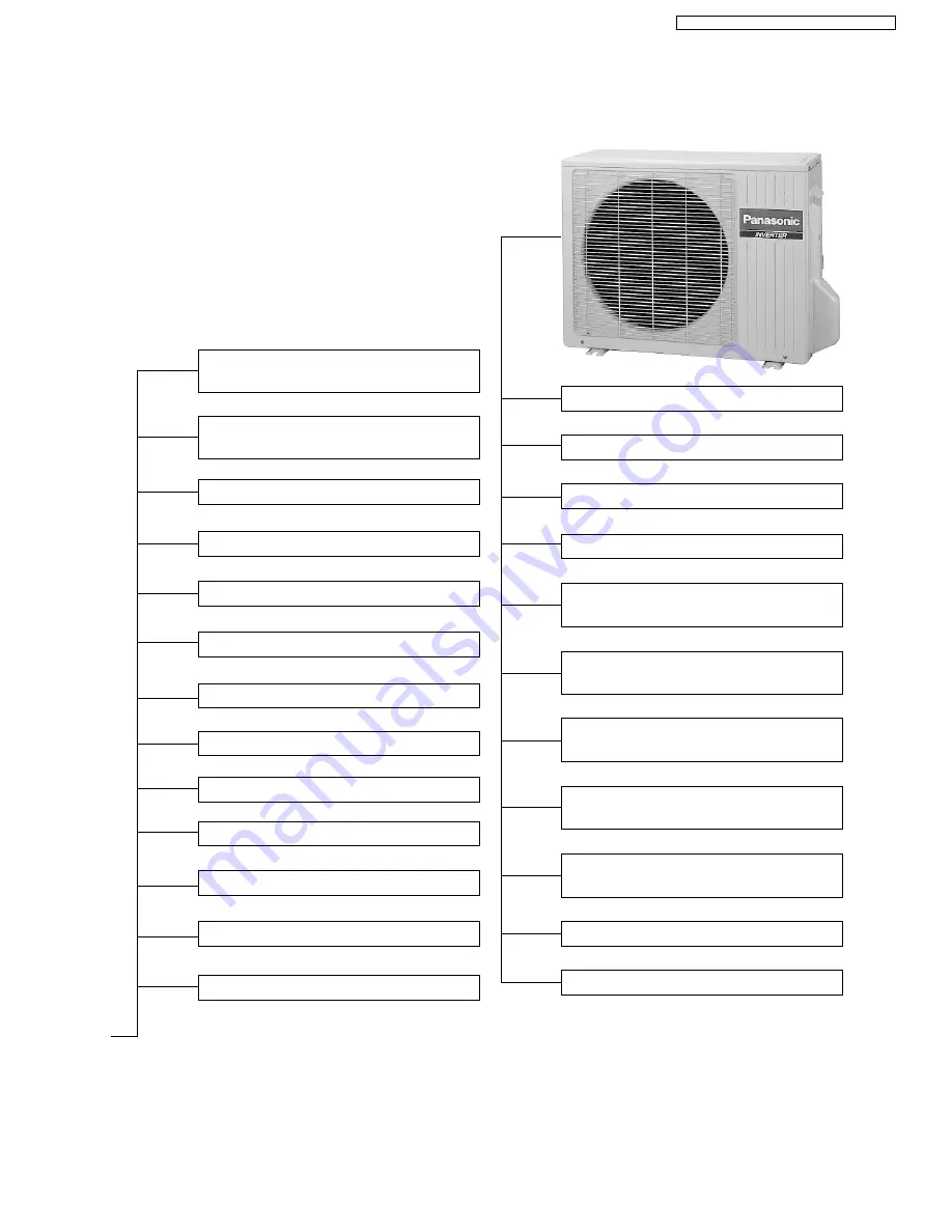 Panasonic CS-E9CKP Service Manual Download Page 5