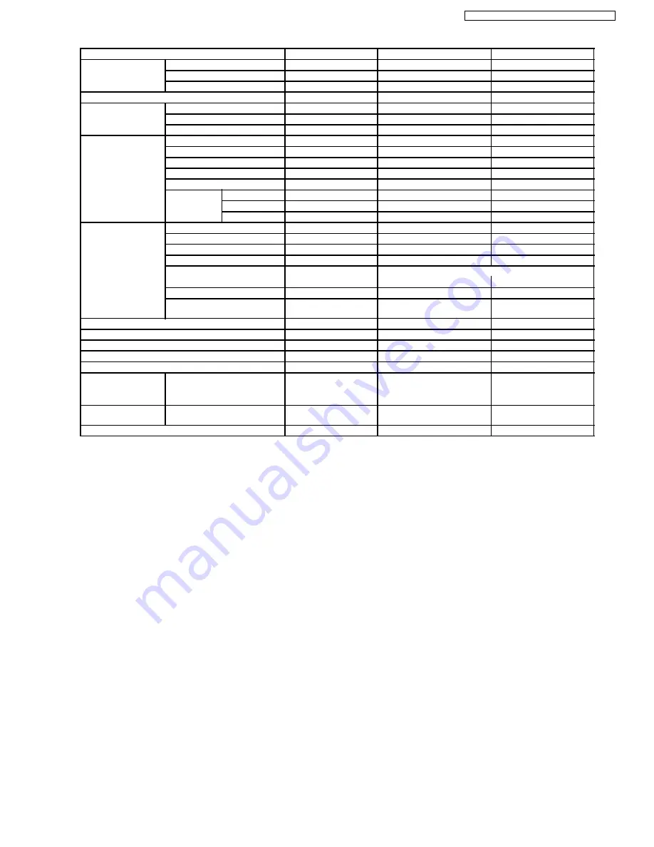 Panasonic CS-E9CKP Service Manual Download Page 9