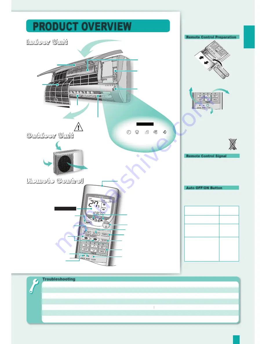 Panasonic CS-E9DKEW Operating Instructions Manual Download Page 3