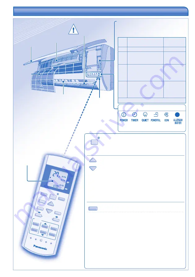 Panasonic CS-E9HKEA Скачать руководство пользователя страница 10