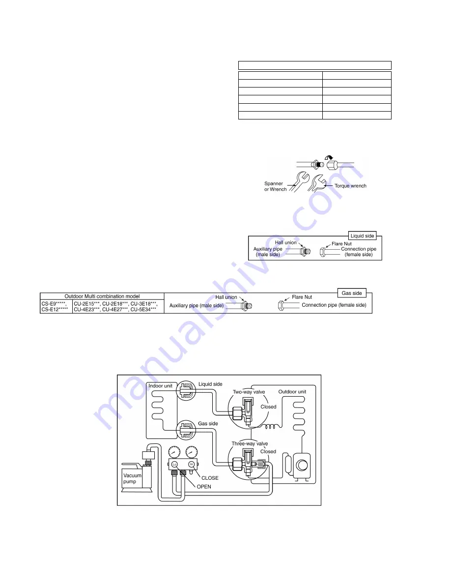 Panasonic CS-E9PB4EA Скачать руководство пользователя страница 48