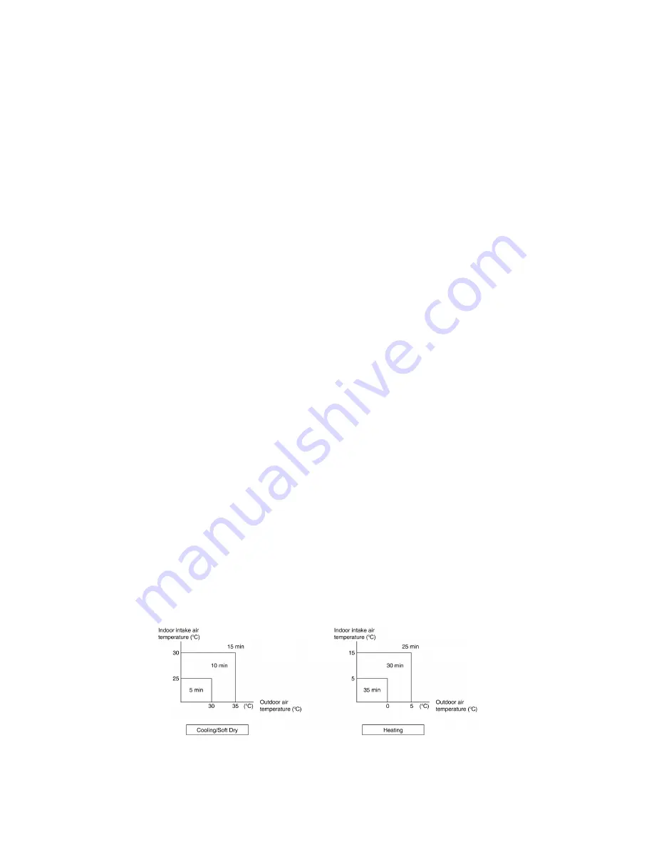 Panasonic CS-E9PB4EA Service Manual Download Page 56