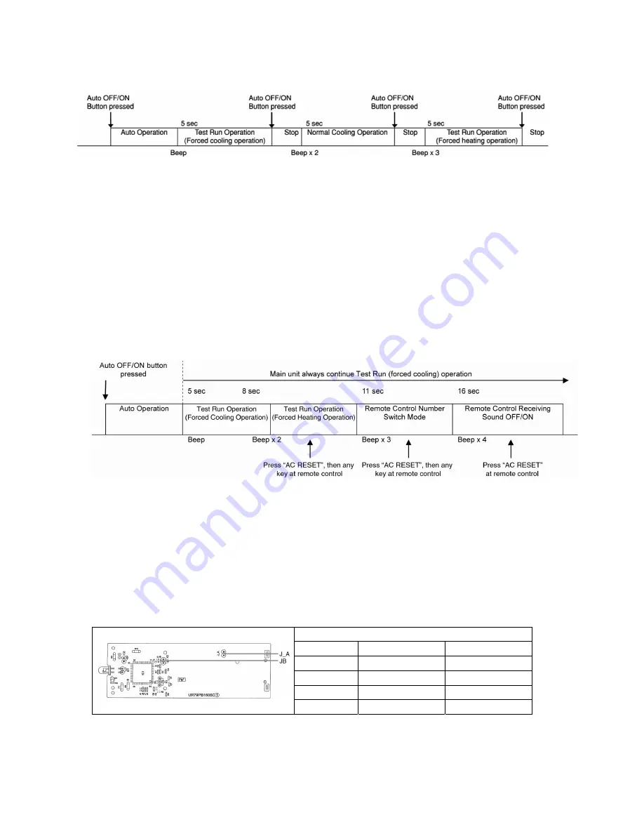 Panasonic CS-E9PB4EA Service Manual Download Page 62