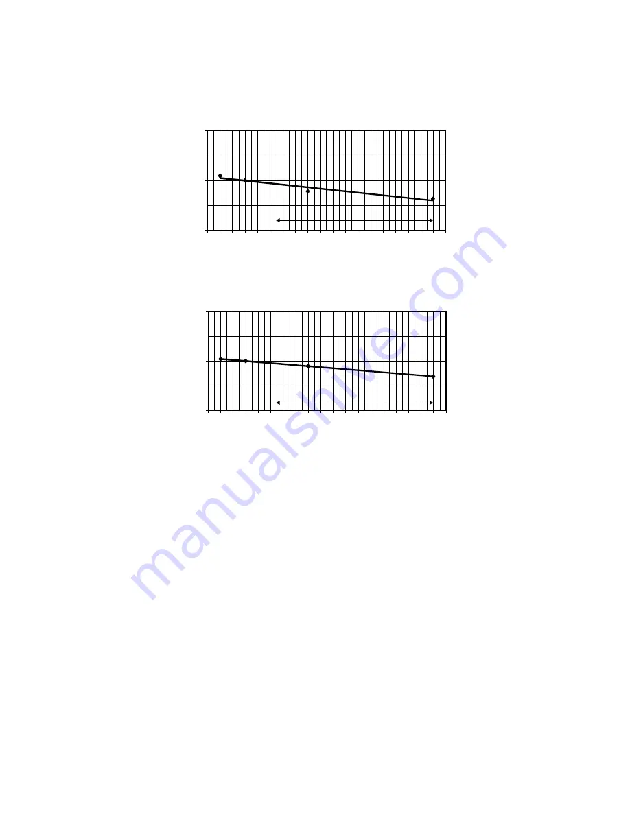 Panasonic CS-E9PB4EA Service Manual Download Page 104