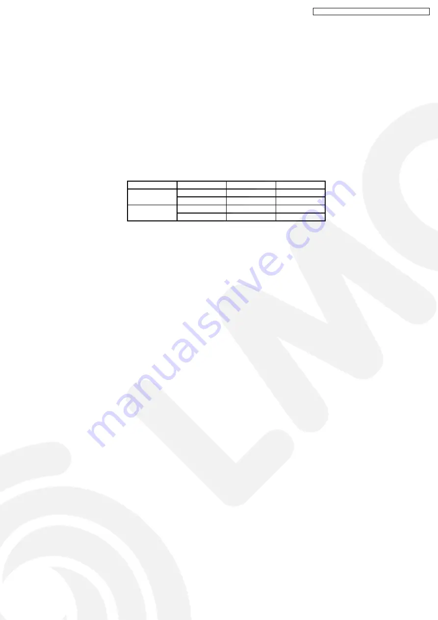 Panasonic CS-HE9DKE Service Manual Download Page 37