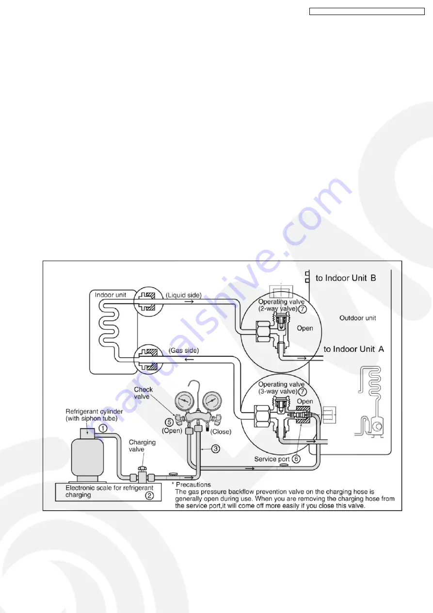 Panasonic CS-HE9DKE Service Manual Download Page 65