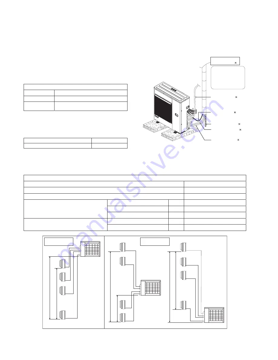 Panasonic CS-MKS7NKU Installation Manual Download Page 10