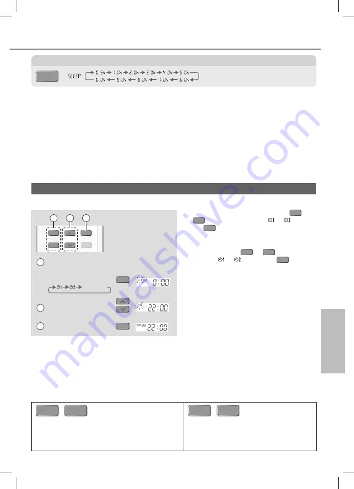 Panasonic CS-RZ25WKRW Operating Instructions Manual Download Page 13