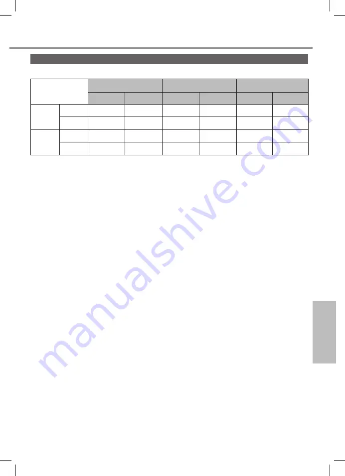 Panasonic CS-RZ25WKRW Operating Instructions Manual Download Page 15